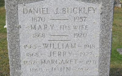 Old St. Mary’s Cemetery