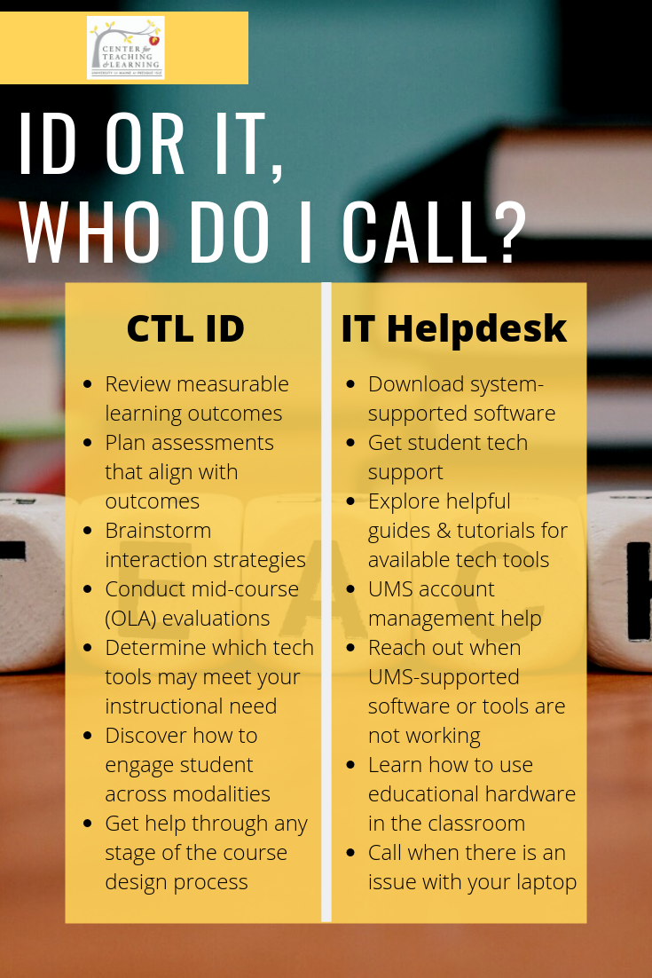 Call ID for: Review measurable learning outcomes Plan assessments that align with outcomes Brainstorm interaction strategies Conduct mid-course (OLA) evaluations Determine which tech tools may meet your instructional need Discover how to engage student across modalities Get help through any stage of the course design process. Call IT for: Download system-supported software Get student tech support Explore helpful guides & tutorials for available tech tools UMS account management help Reach out when UMS-supported software or tools are not working Learn how to use educational hardware in the classroom Call when there is an issue with your laptop