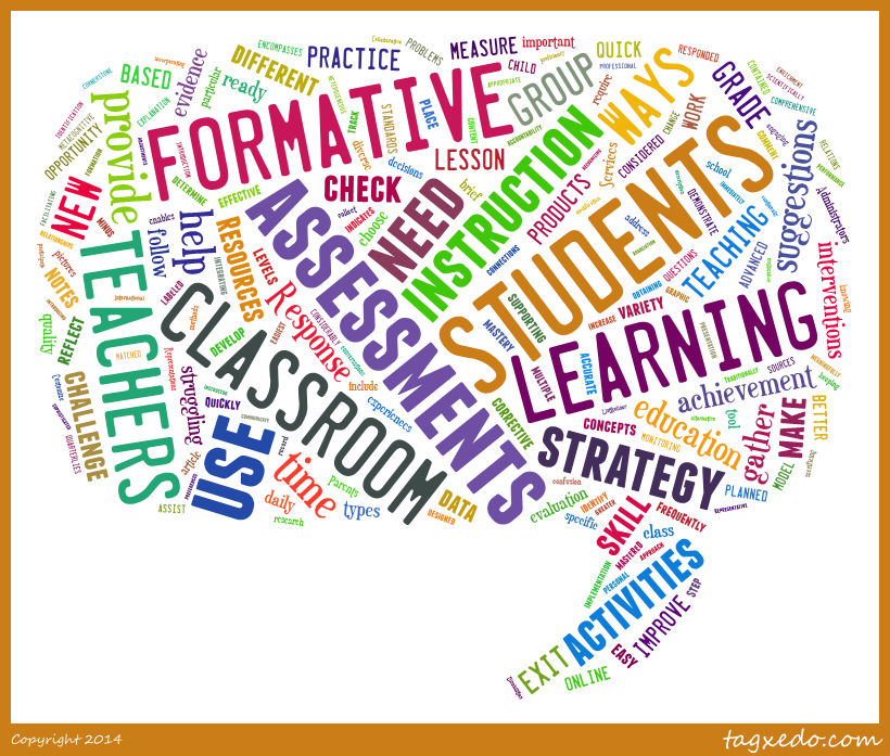 word cloud comprised of formative assessment terms: decorative