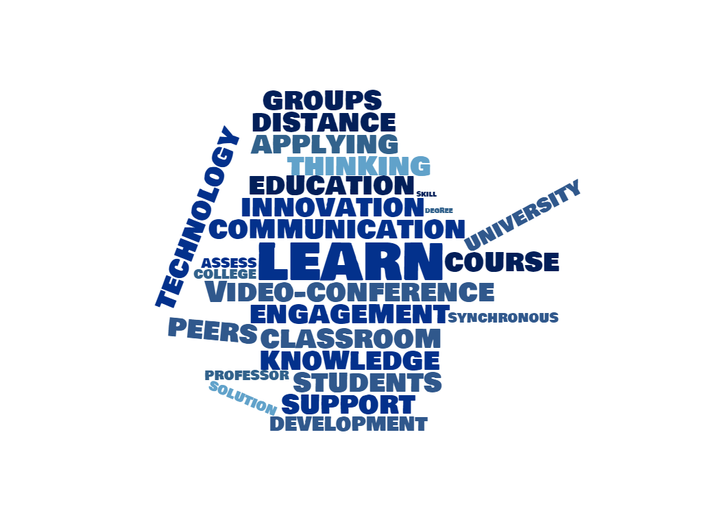 videoconference wordcloud E-Learning with man using a laptop in a modern gray chair
